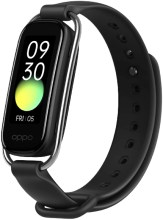Oppo Band Sport
